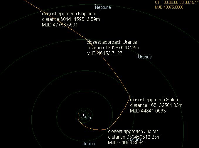 voyager2.png